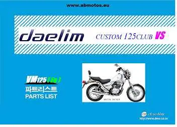 CATALOGO PEÇAS VS 125